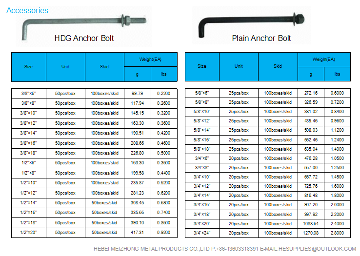 L Anchor Bolt1.png