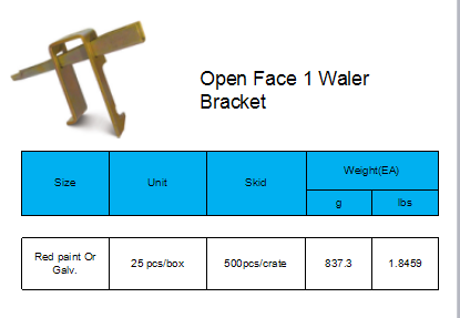 Open Face 1 PC Waler Bracket1.png