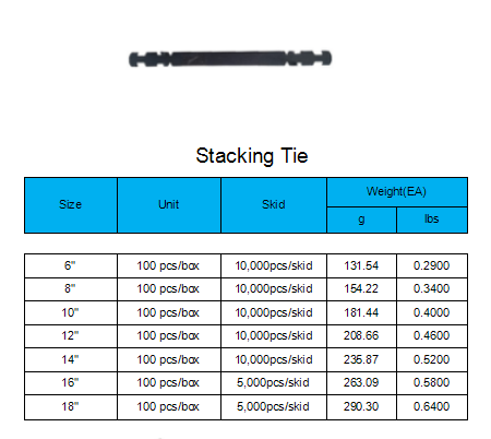 Stacking Tie1.png