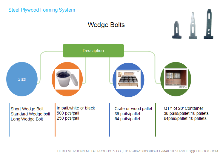 Standard Wedge Bolt1.png