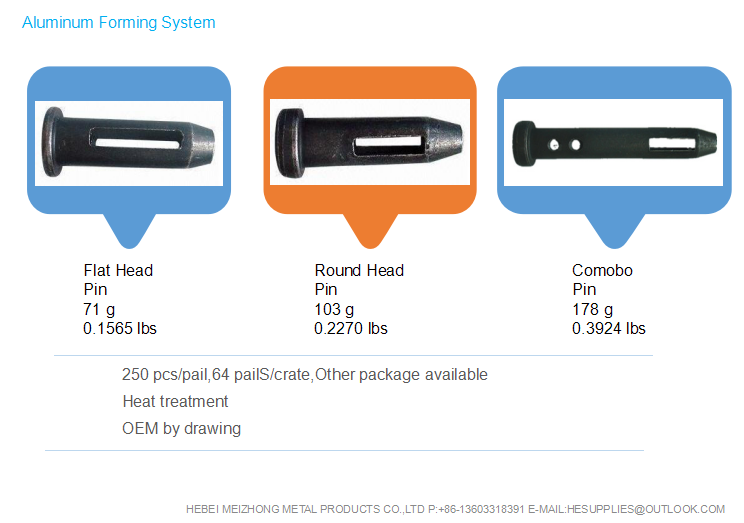 Round Head Pin1.png