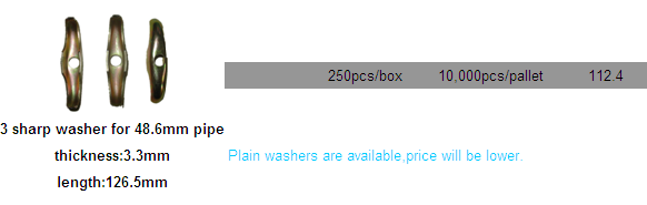 3 Shape Washer1.png