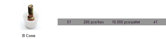 B Cone1.png